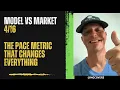 Why Your Betting Model Is LYING To You Use THIS Instead