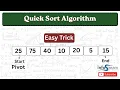 Quick sort Data structures Algorithms All universities