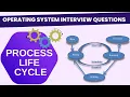 Mastering Process Scheduling Common Interview Questions on Operating System Process Management