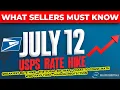 USPS Ground Advantage Rate Increase 2026
