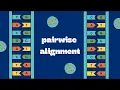 Global Pairwise Alignment using R