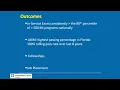 CCF IM Program Overview