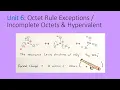 Octet Rule Exceptions INCOMPLETE OCTET HYPERVALENT Examples
