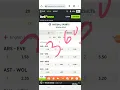 A MUST WATCH NEW TRICK ON BETPAWA VIRTUAL 60 STRATEGY