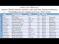 Difference between Nested Split Plot and Repeated Design of Experiment