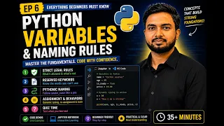 Python Variables Naming Rules Ep 6 Everything Beginners Must Know