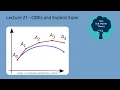 ODEs and the Explicit Euler Method ChEn 263 - Lecture 21 Full Lecture