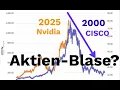 Aktien-Crash wie 2000? DARUM kauft Ray Dalio jetzt Gold!