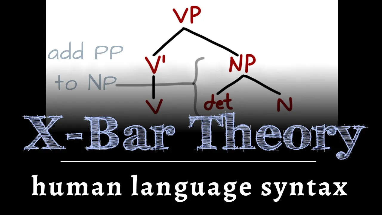 Human Language Sentences - Basic Parse Trees, X-Bar Theory & Ambiguity -- Linguistics 101
