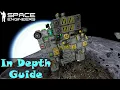 AUTO DRILL DRONE In-Depth Guide - Space Engineers 2025