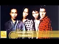 Lagu Fahrenheit - Manusia Getah (Official Audio)