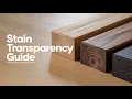 Solid vs Transparent Oil vs Water-Based Fence Stain 101