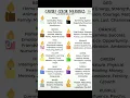TAROT MIYA CANDLE COLOR MEANINGS ONLINE MEETING 40 0733822858