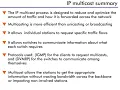 IP Multicast Services - 12 Summary