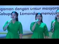 Lagu JUARA 2🥈!!! PESPARAWI VII Tahun 2023 Kab  LAMANDAU, Kategori Fokal Grup Remaja NO urut 4