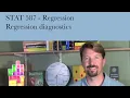 Regression diagnostics in base R