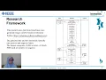 Download Lagu iSemantic 2020 Presentation by Dwi Intan Af'idah about LSTM-CNN for Analysis Sentiment