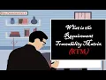 What is Requirements Traceability Matrix Requirement Traceability Matrix RTM
