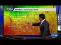 Des Moines sets record high temperature Monday