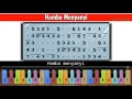 Download Lagu Not Angka Piano Lagu Nasional : Hamba Menyanyi - Cipt. R. Sutedjo ( Belajar Untuk Pemula )