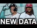 Hitting Analysis Has Changed Forever