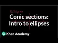 Conic sections Intro to ellipse Conic sections Algebra II Khan Academy