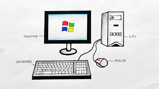 Computer parts name in English easy How to draw computer part Computer parts idea