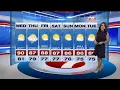 Storms on the way Here is your 7Weather Forecast