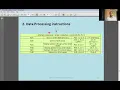 16 ARM Instruction Set - Data movement Data Processing instructions