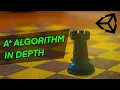 A Algorithm for Pathfinding - Step by Step Computation