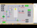 TIA PORTAL - SFC PROGRAMMING WITH S7-1500 PART 3