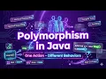 Polymorphism in Java 4 Pillars of OOPS in Java