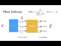 PyTorch Lecture 09 Softmax Classifier