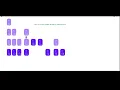 KnapSack Problem Dynamic Programming Python Program