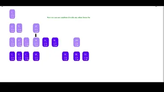 KnapSack Problem Dynamic Programming Python Program