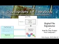 Digital File Signatures - How Do They Protect Your Computer