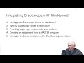 Integrating Gradescope with Blackboard