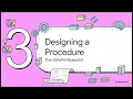 G 9 Design and evaluate modeling procedures