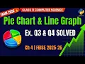 Class 11 Computer Science Chapter 4 Exercise Solved FBISE Class 11 Computer 2025 26