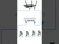 Switch To Computer Lan Network