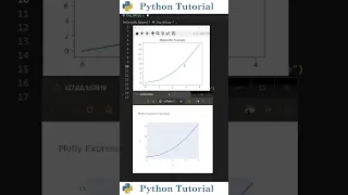 Line Plots in Matplotlib and Plotly Side by Side Python Tutorial