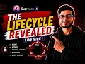 What Happens Behind the Scenes on Every Livewire 4 Request Ep 05
