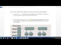 hashmap retrieve value for same hashcode