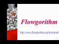 Lec Problem Solving - Flowgorithm