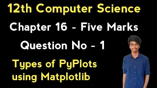 Types of Pyplots using Matplotlib 12th Computer Science Chapter 16 five marks Question no 1
