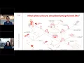 Future Ready Buildings Series Part 3 Design and Control Strategies