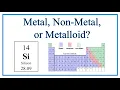 Is Silicon Si a Metal Non-Metal or Metalloid