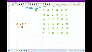 MATLAB - Module 4
