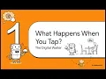 What is an API - I Asked My AI Notes Notebook LM to explain APIs Here s What It Made