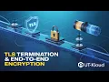 Session28 C Aug 2025 Batch Azure Application Gateway TLS Termination and End to End Encryption